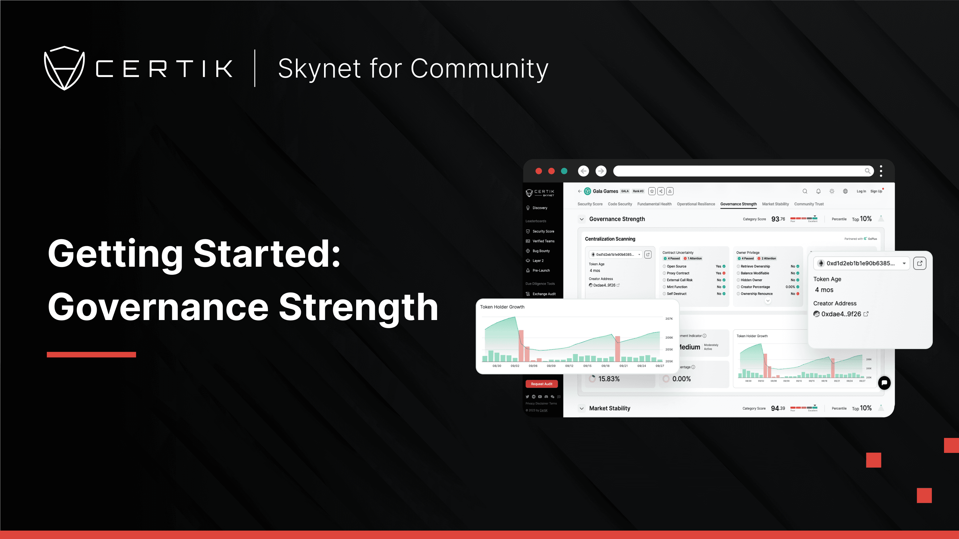 Cover image for Governance Strength