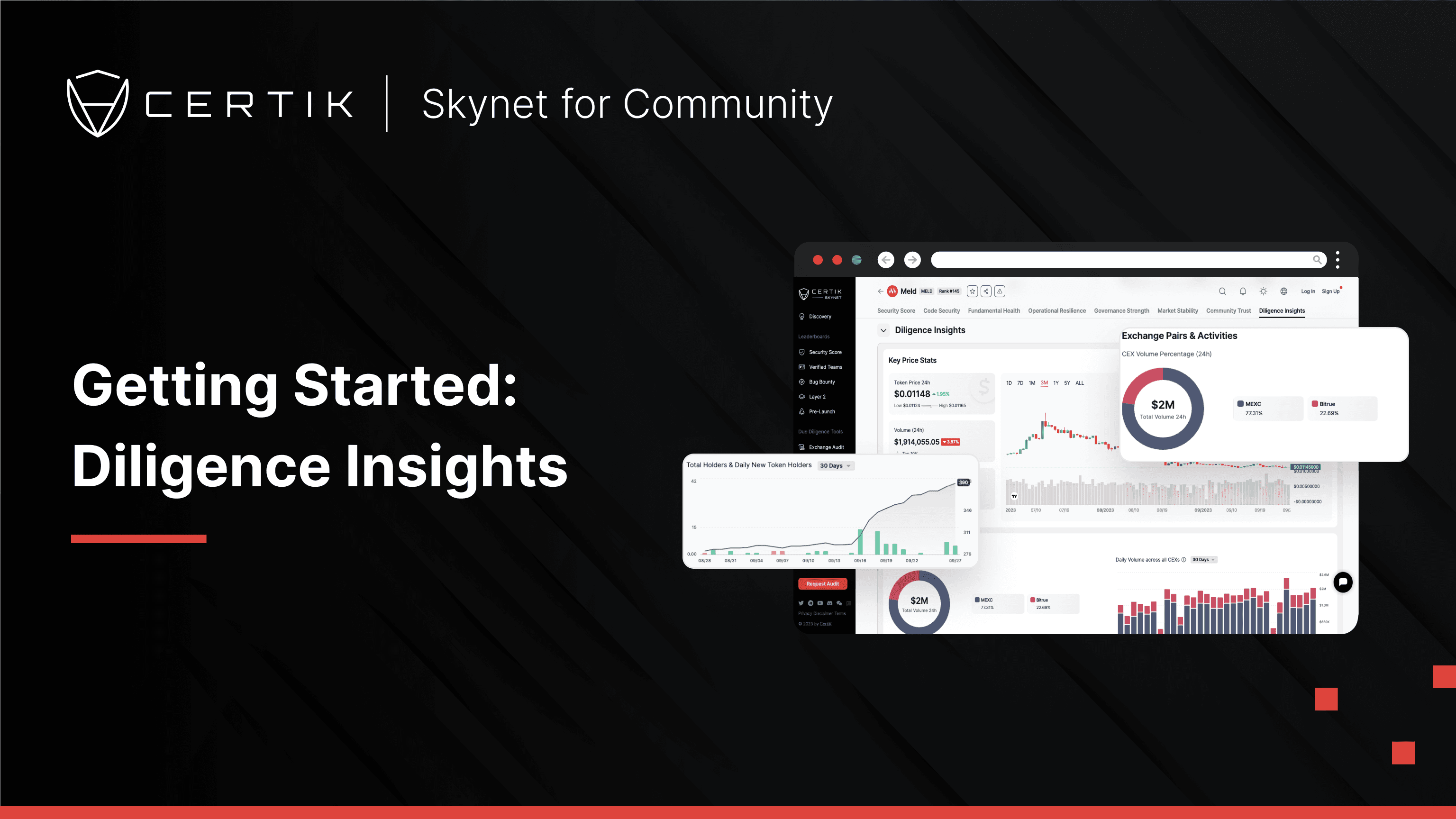 Cover image for Diligence Insights