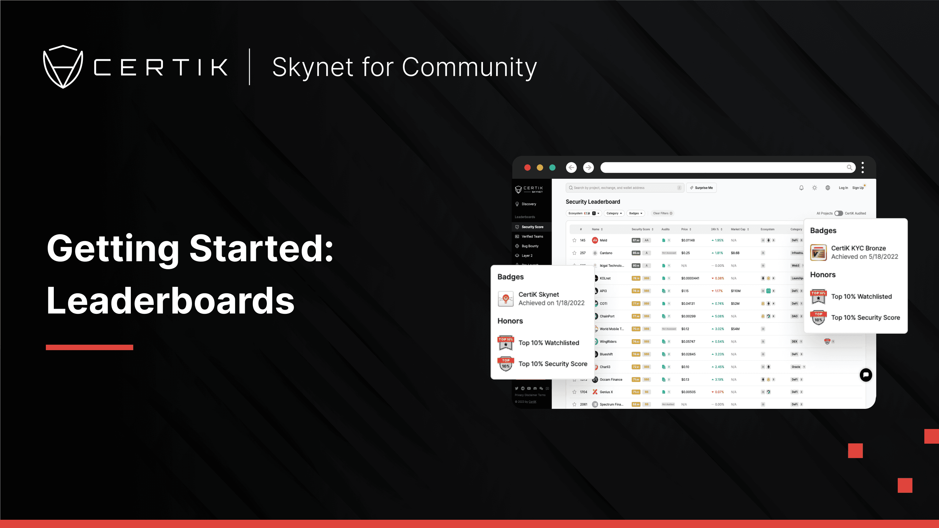 Cover image for Leaderboards