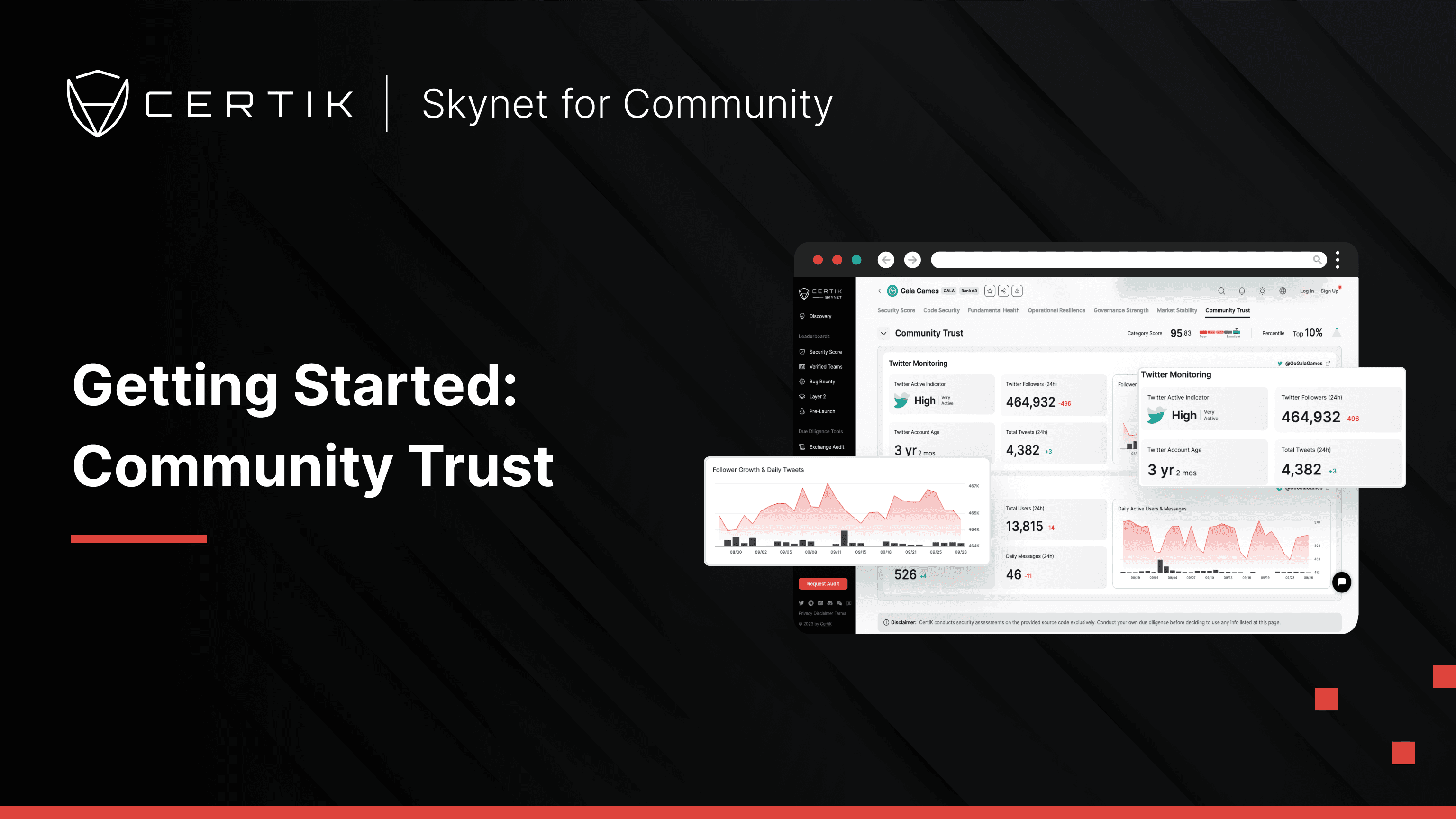 Cover image for Community Trust