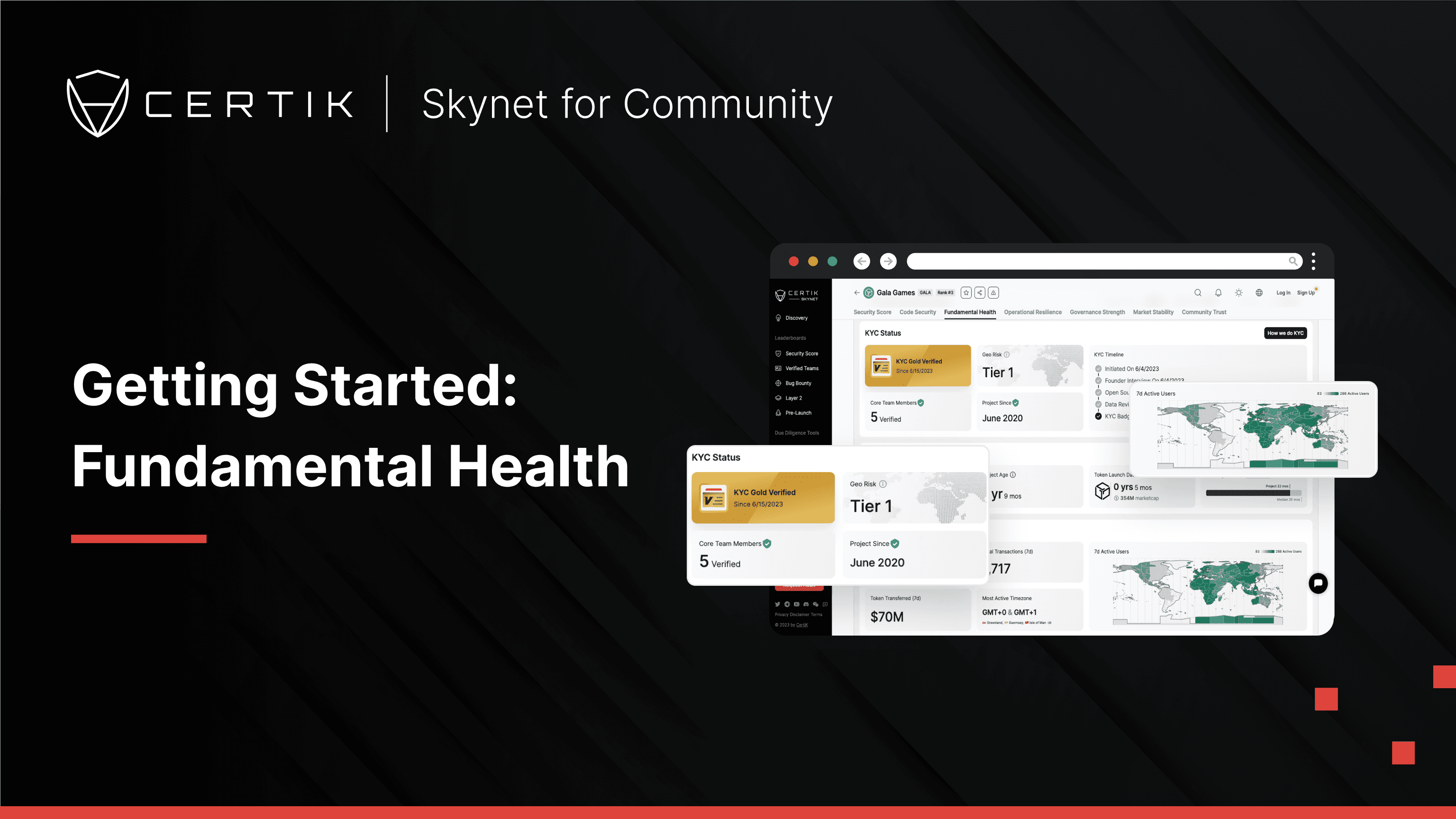 Cover image for Fundamental Health