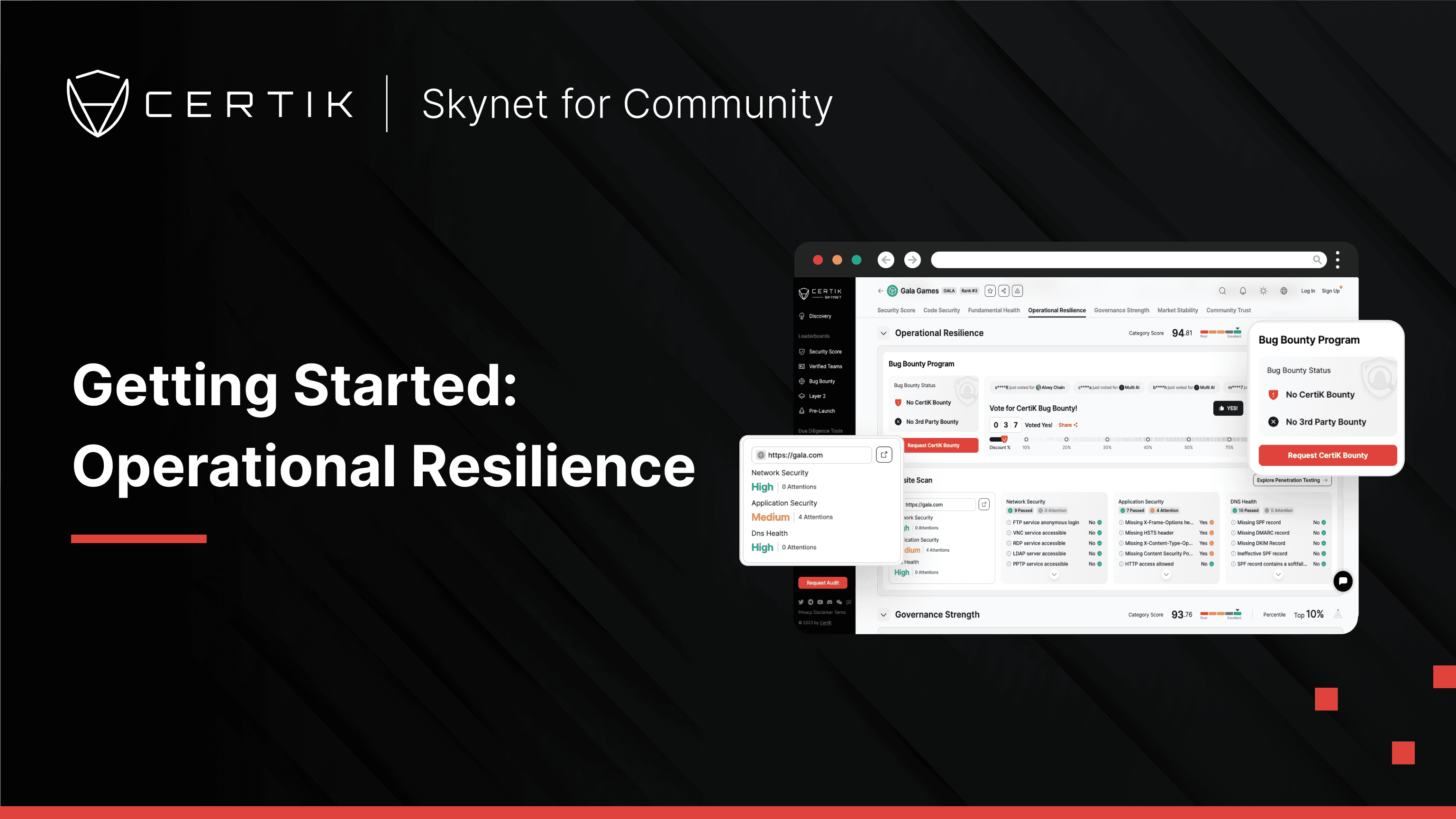 Cover image for Operational Resilience