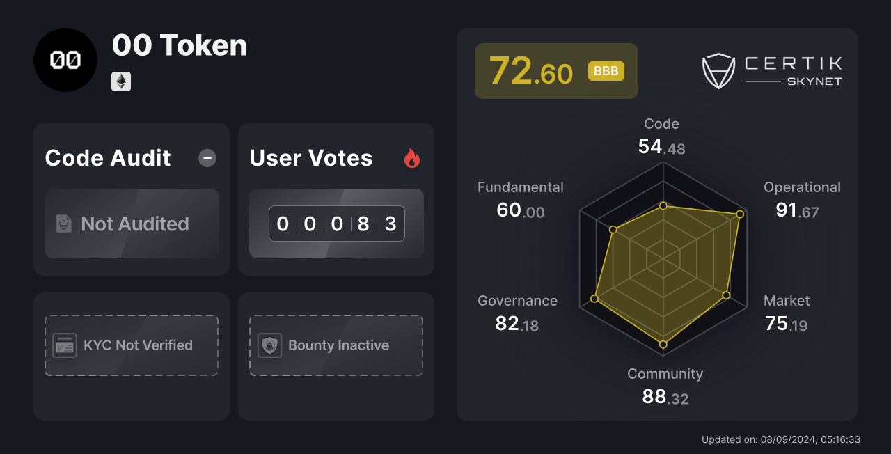 00 token news