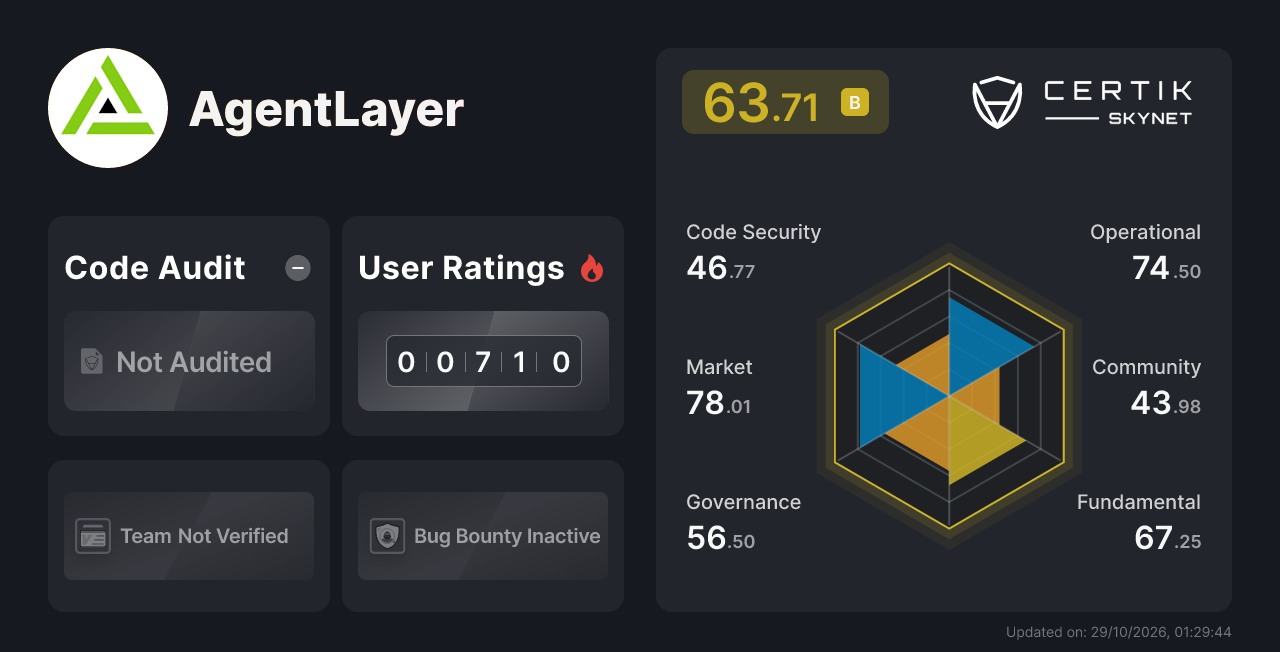 AgentLayer - CertiK Skynet Project Insight