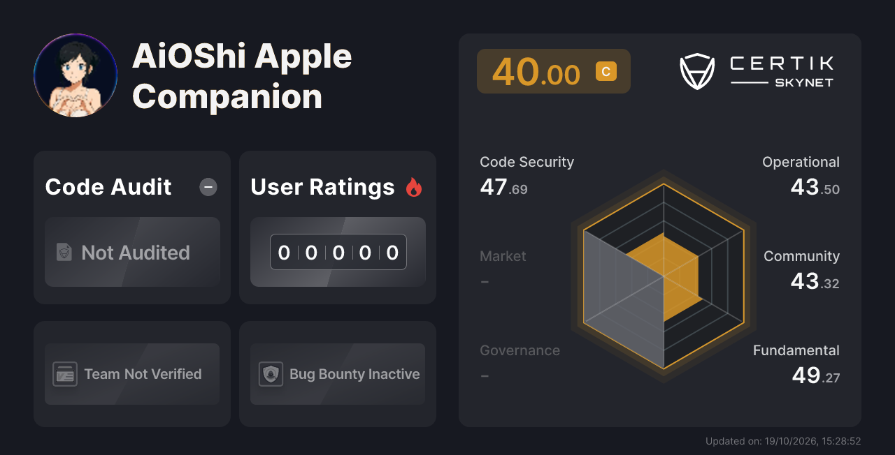 AiOShi Apple Companion - CertiK Skynet Project Insight
