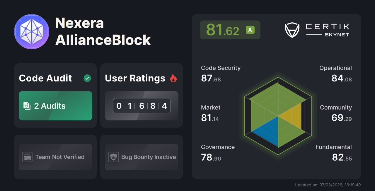 Nexera AllianceBlock - CertiK Skynet Project Insight