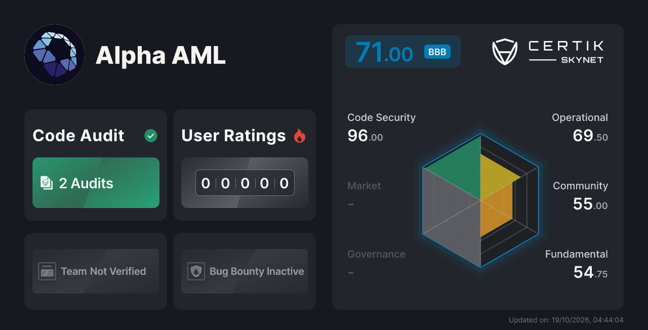 Alpha AML - CertiK Skynet Project Insight