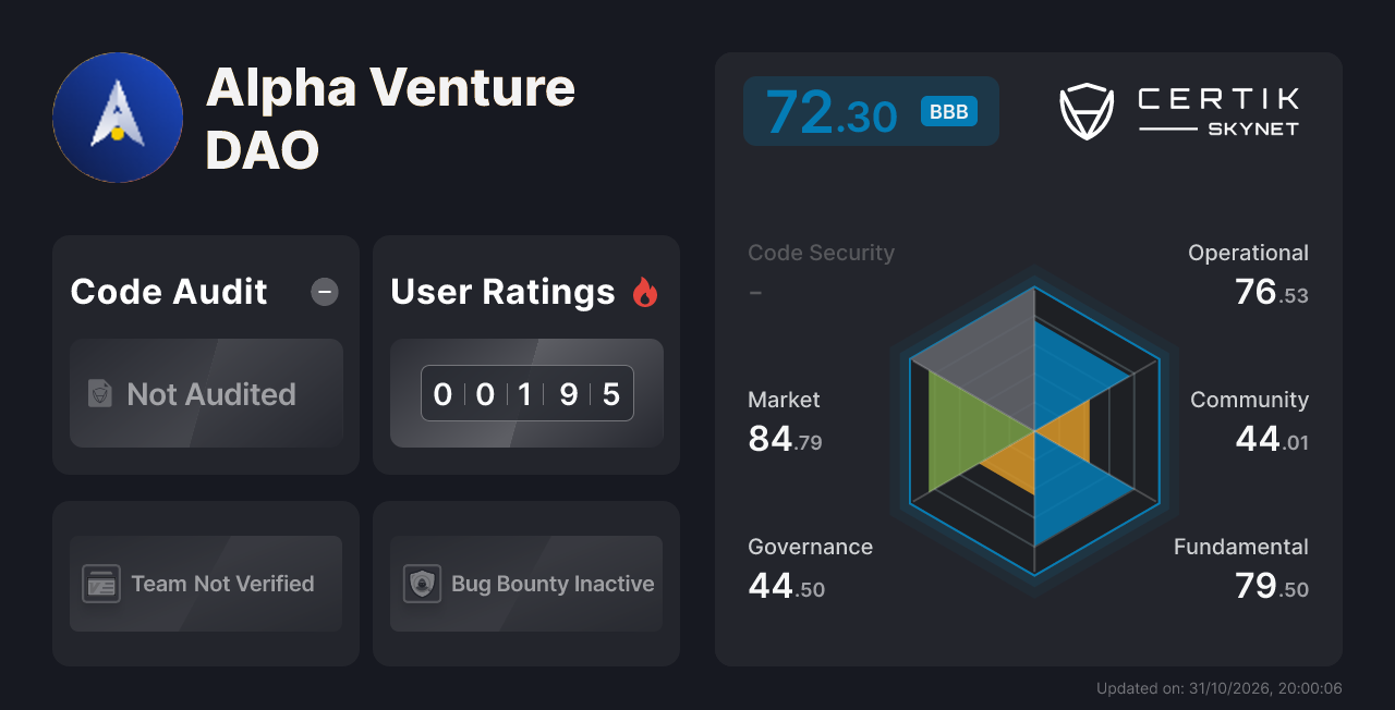 Alpha Venture DAO - CertiK Skynet 项目分析