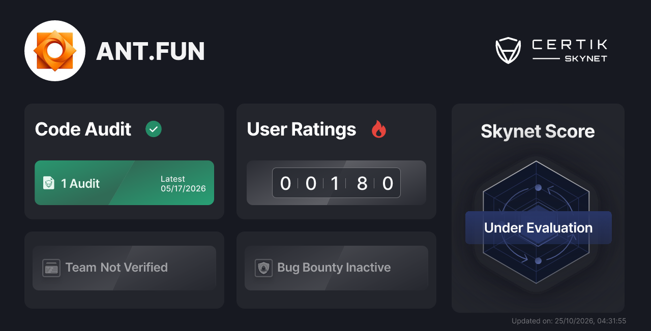 ANT.FUN - CertiK Skynet Project Insight