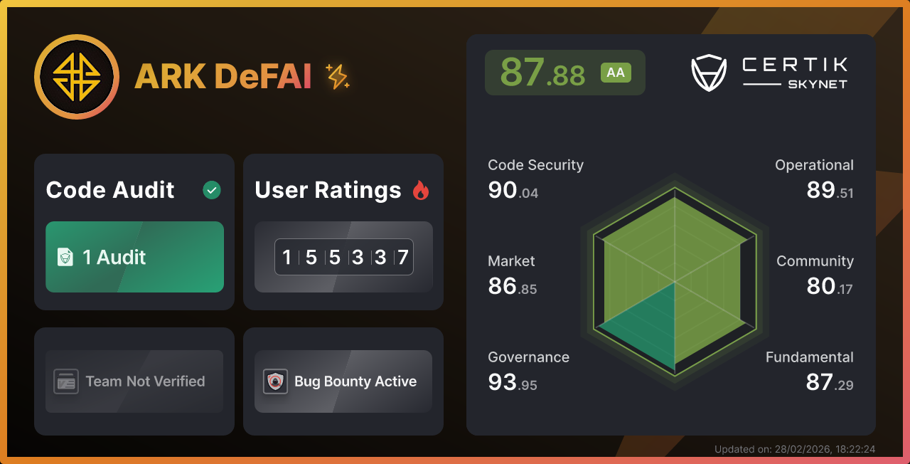 ARK DeFAI - CertiK Skynet Project Insight