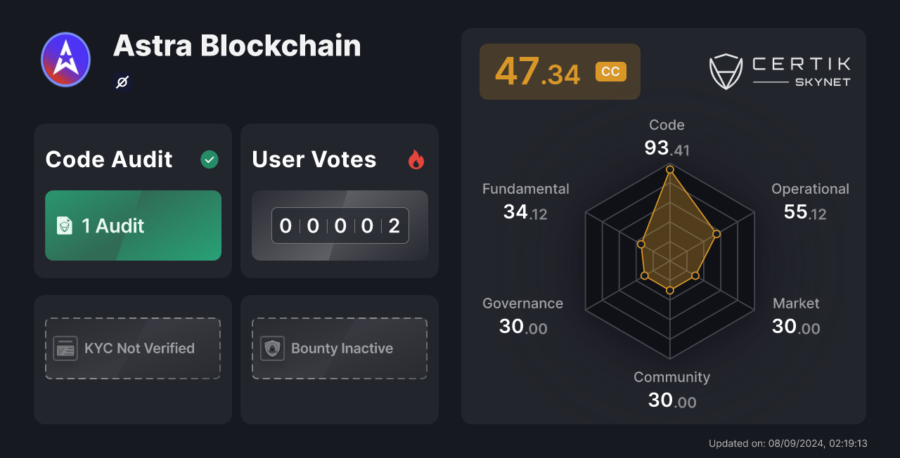 astra blockchain