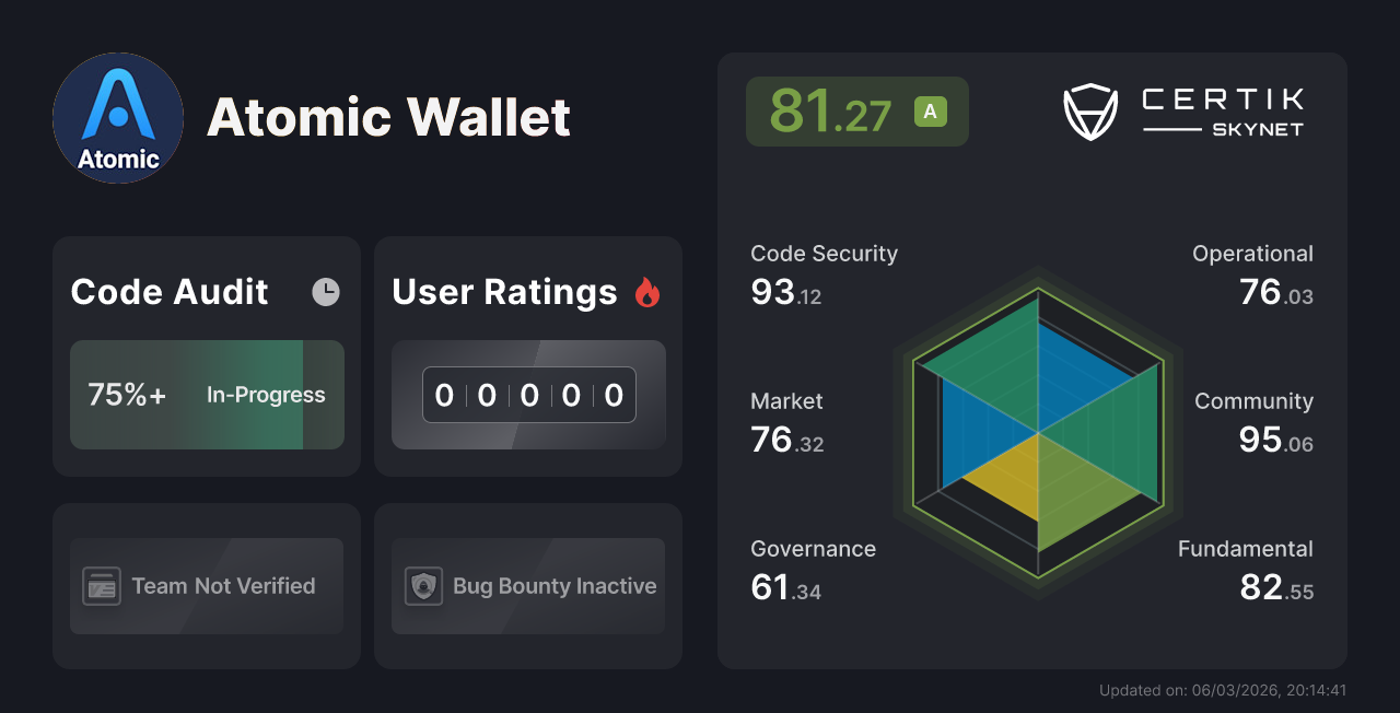 Atomic Wallet - CertiK Skynet Project Insight