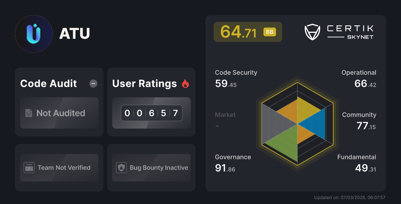 ATU - CertiK Skynet Project Insight
