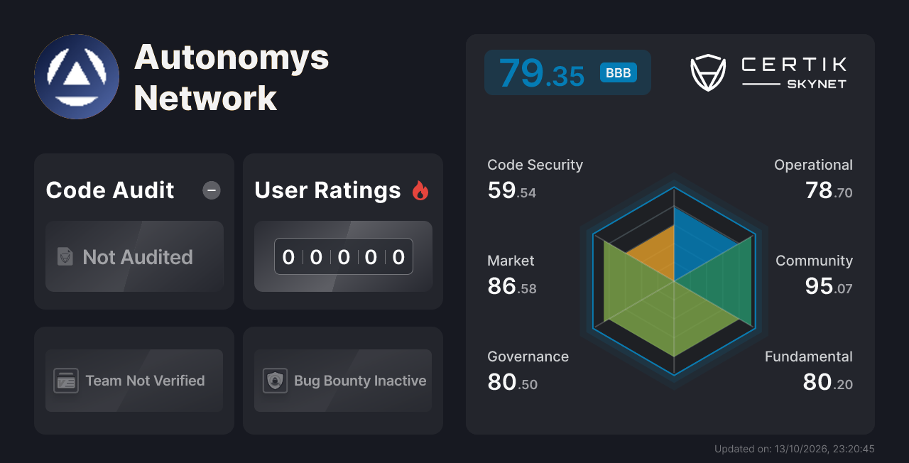 Autonomys Network - CertiK Skynet Project Insight