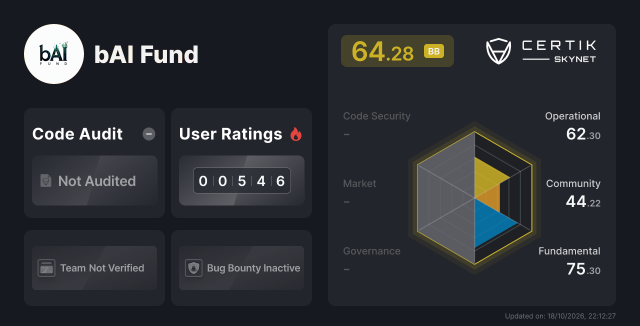 bAI Fund - CertiK Skynet Project Insight