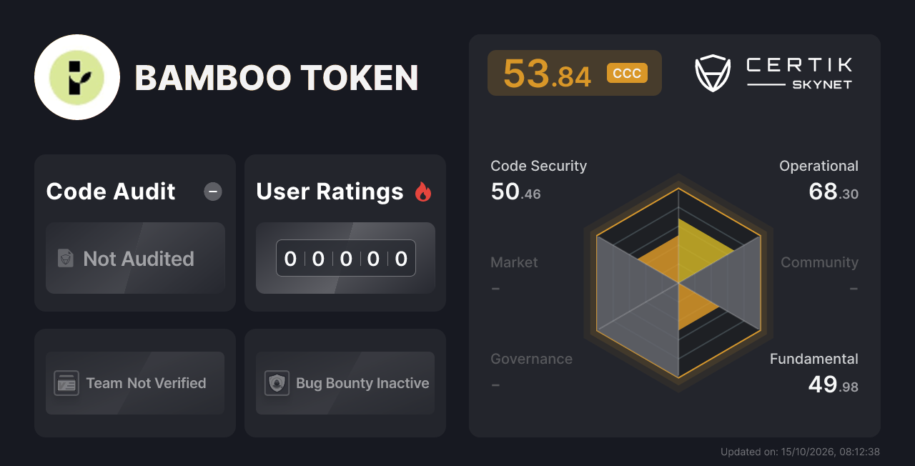 BAMBOO TOKEN - CertiK Skynet Project Insight