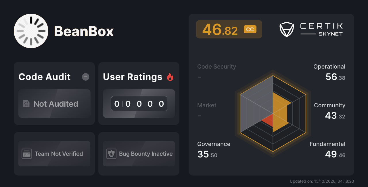 BeanBox - CertiK Skynet 项目分析