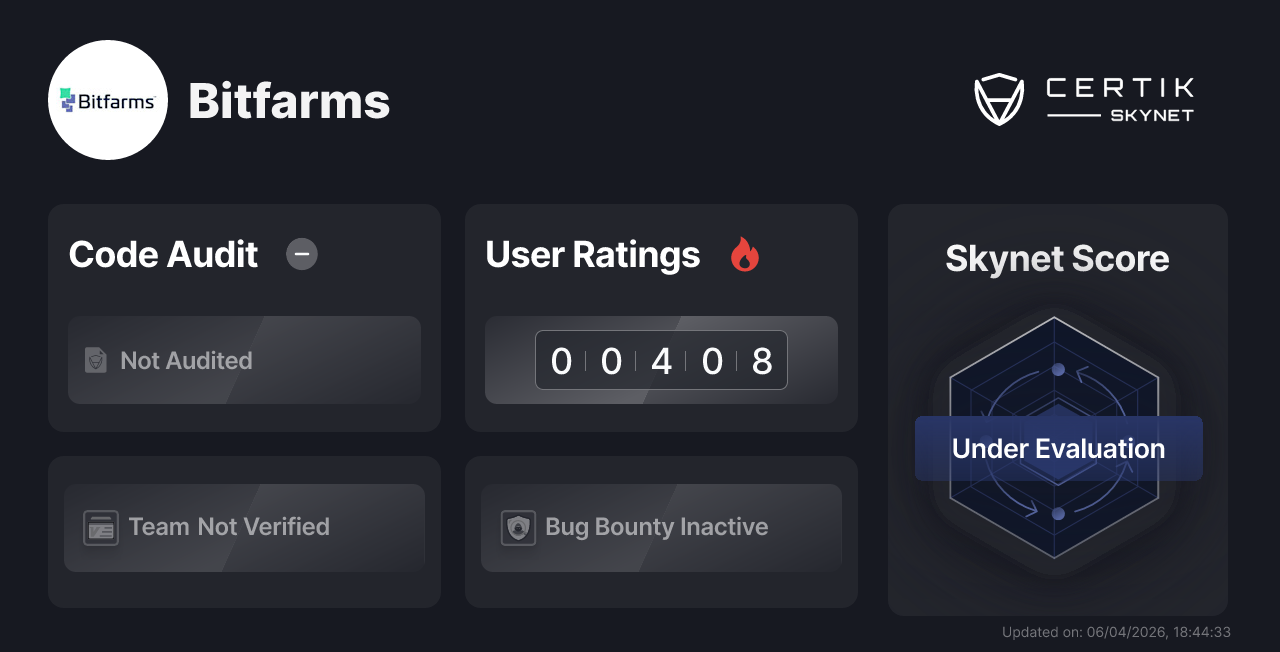 Bitfarms - CertiK Skynet Project Insight