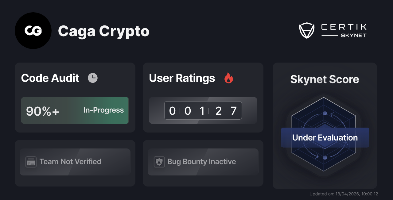 Caga Crypto - CertiK Skynet Project Insight