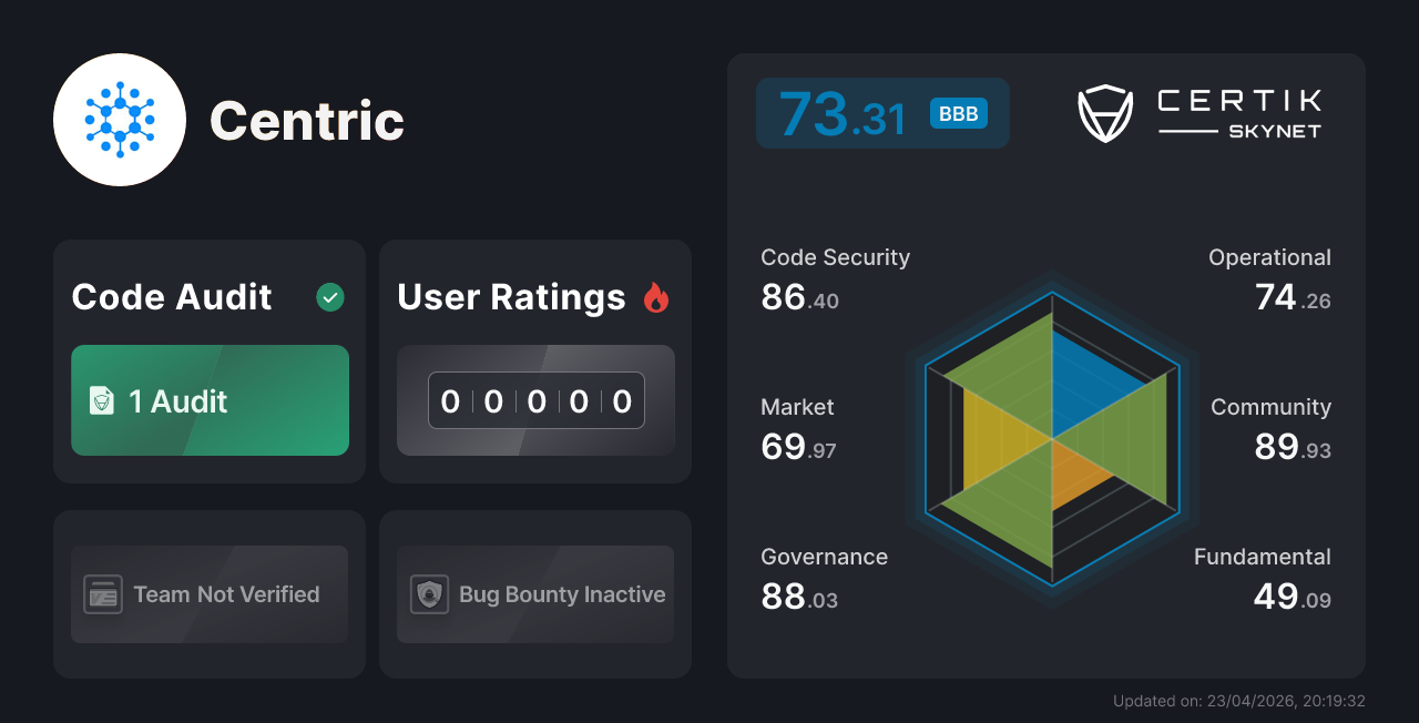 Centric Certik Skynet Project Insight