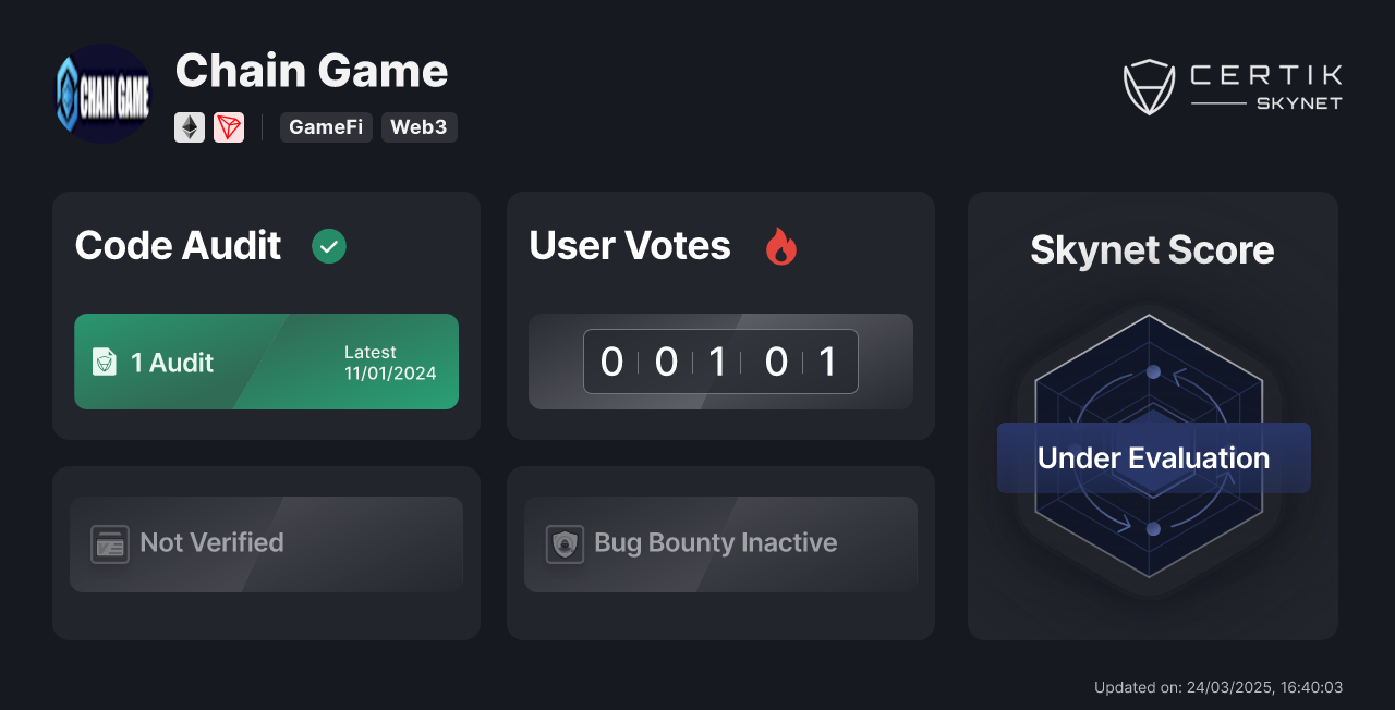Chain Game - CertiK Skynet Project Insight