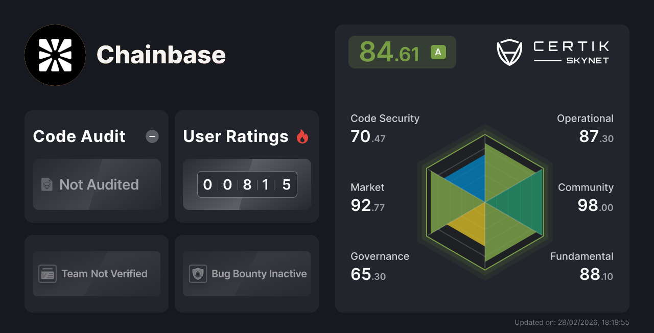 Chainbase - CertiK Skynet Project Insight
