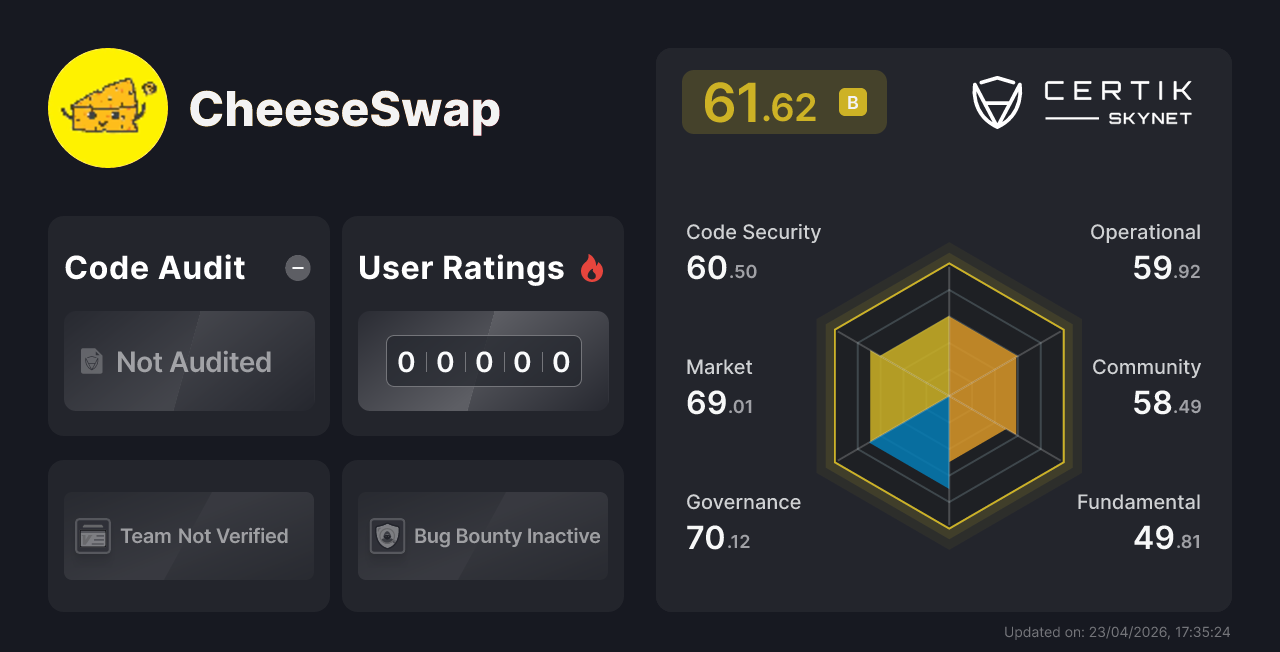 Cheeseswap Certik Skynet Project Insight