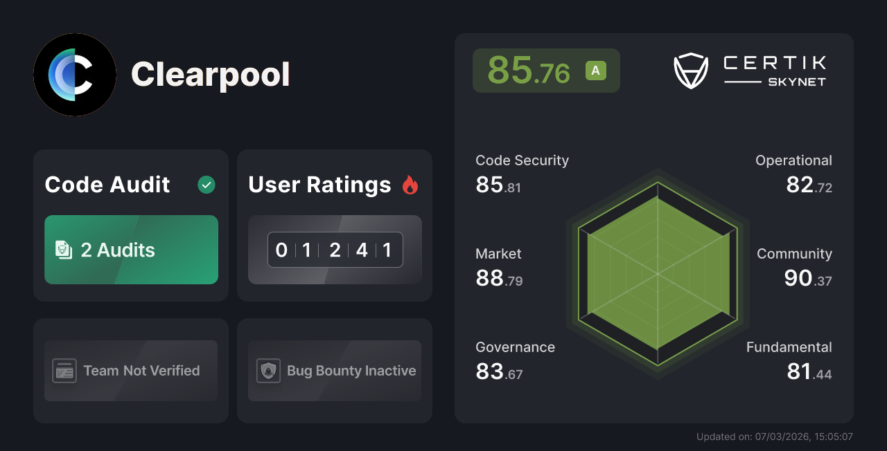 Clearpool - CertiK Skynet Project Insight
