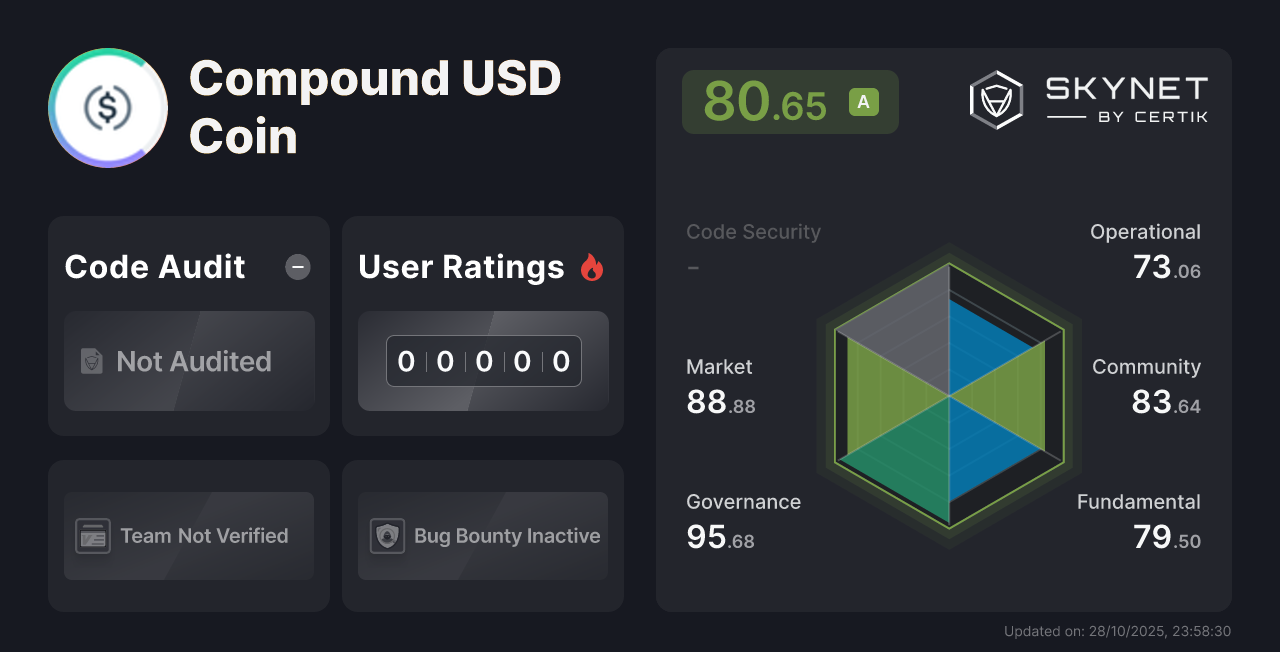 Compound USD Coin CertiK Project Insight