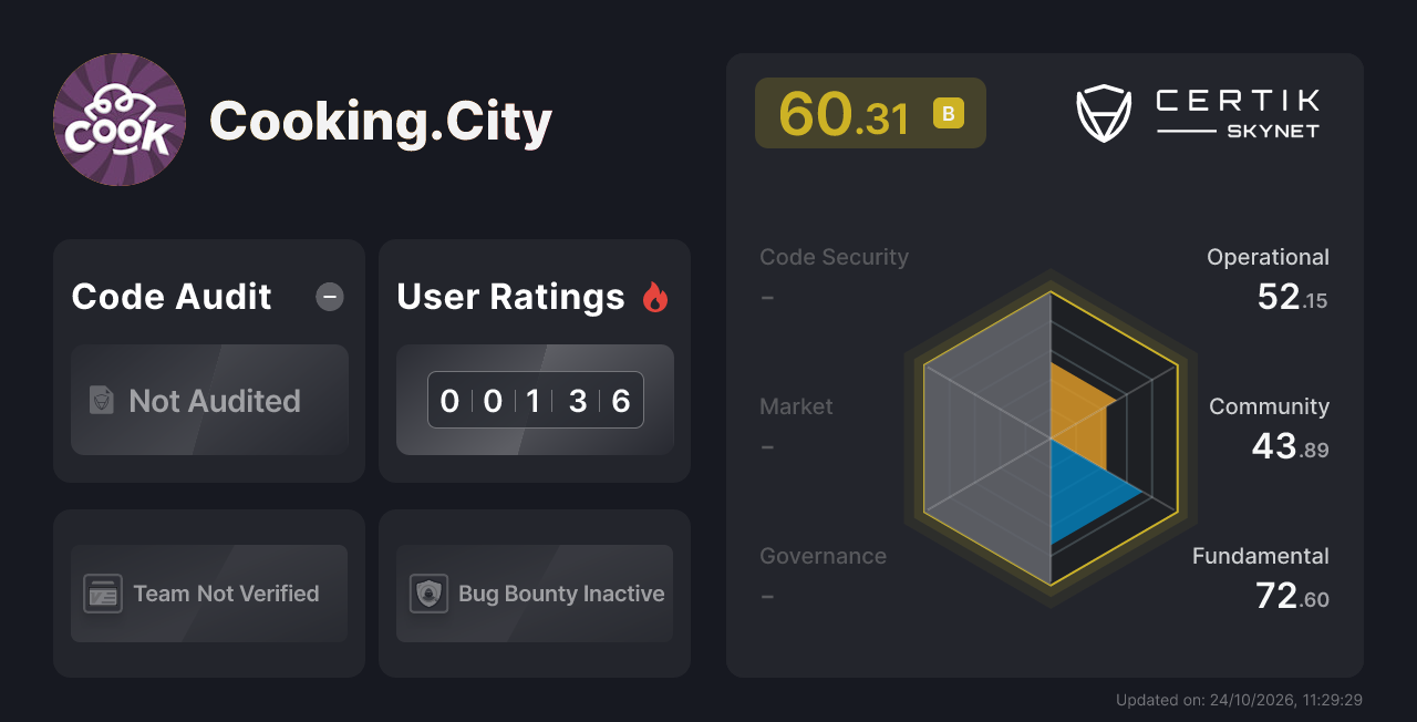 Cooking.City - CertiK Skynet Project Insight