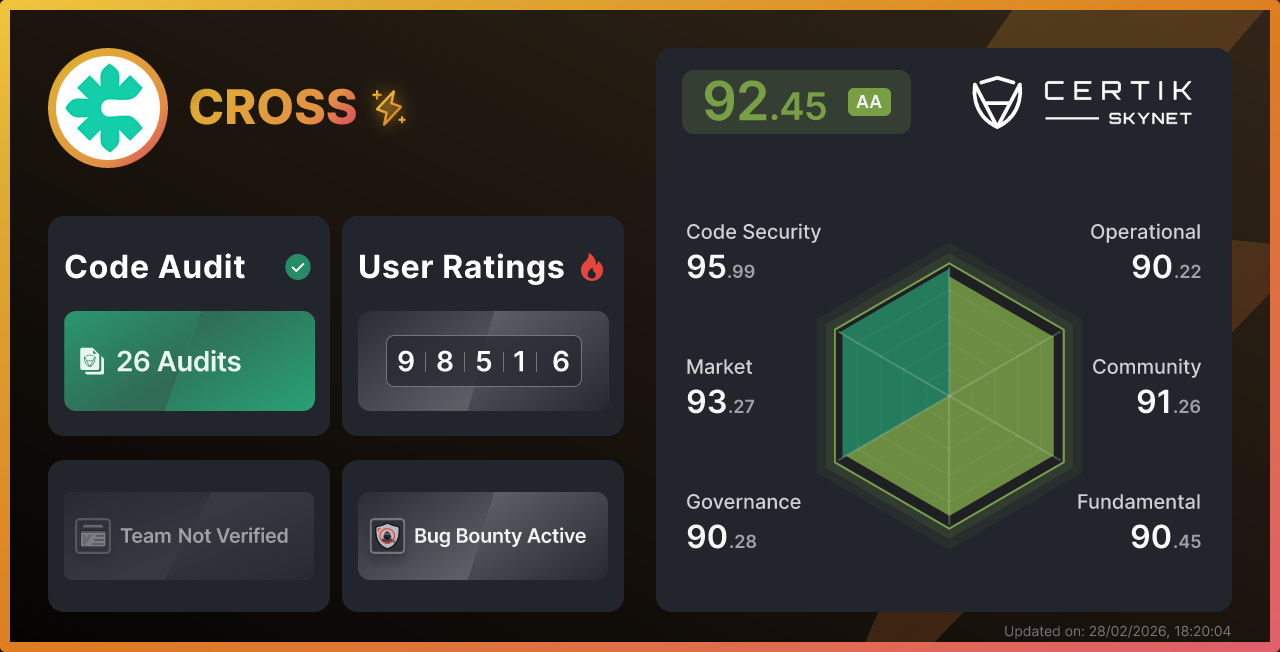 CROSS - CertiK Skynet Project Insight