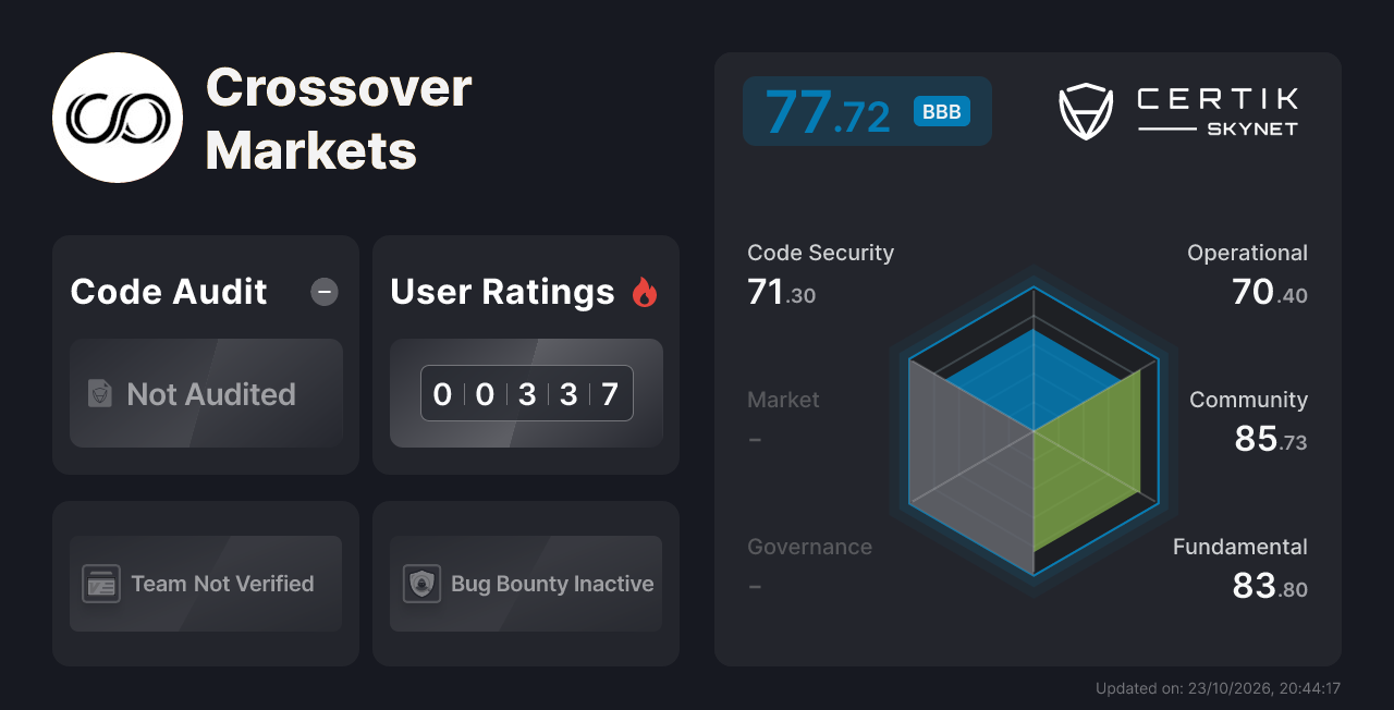 Crossover Markets - CertiK Skynet 项目分析
