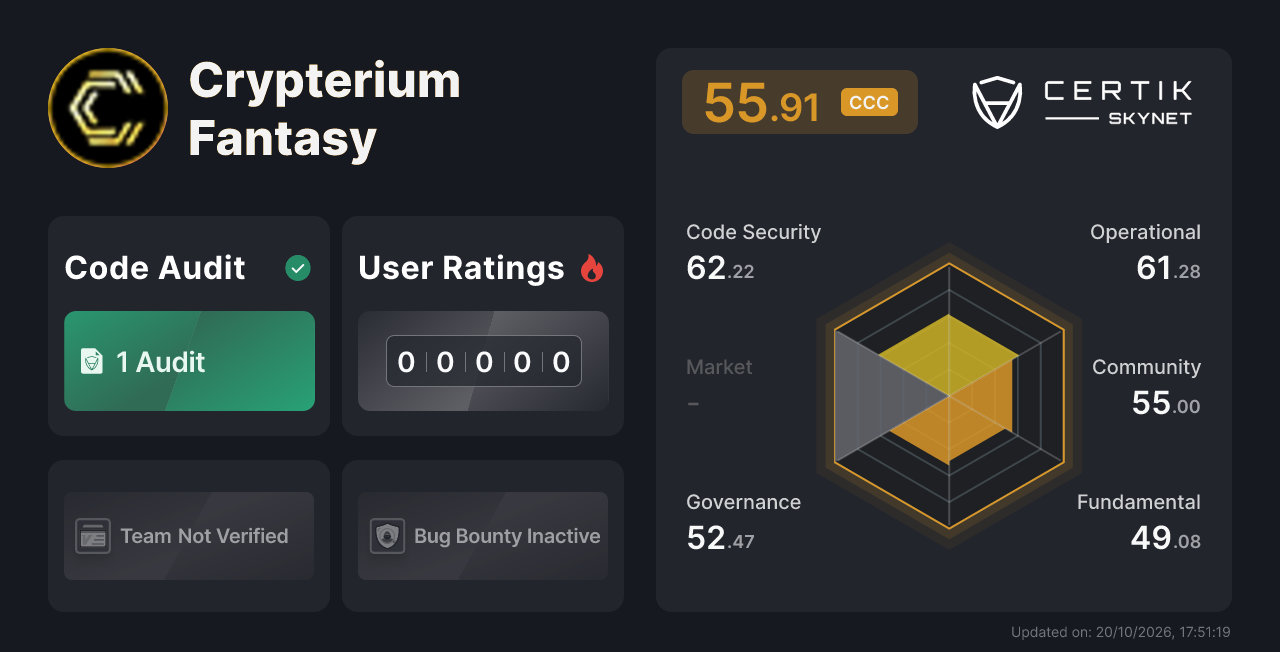 Crypterium Fantasy - CertiK Skynet 项目分析