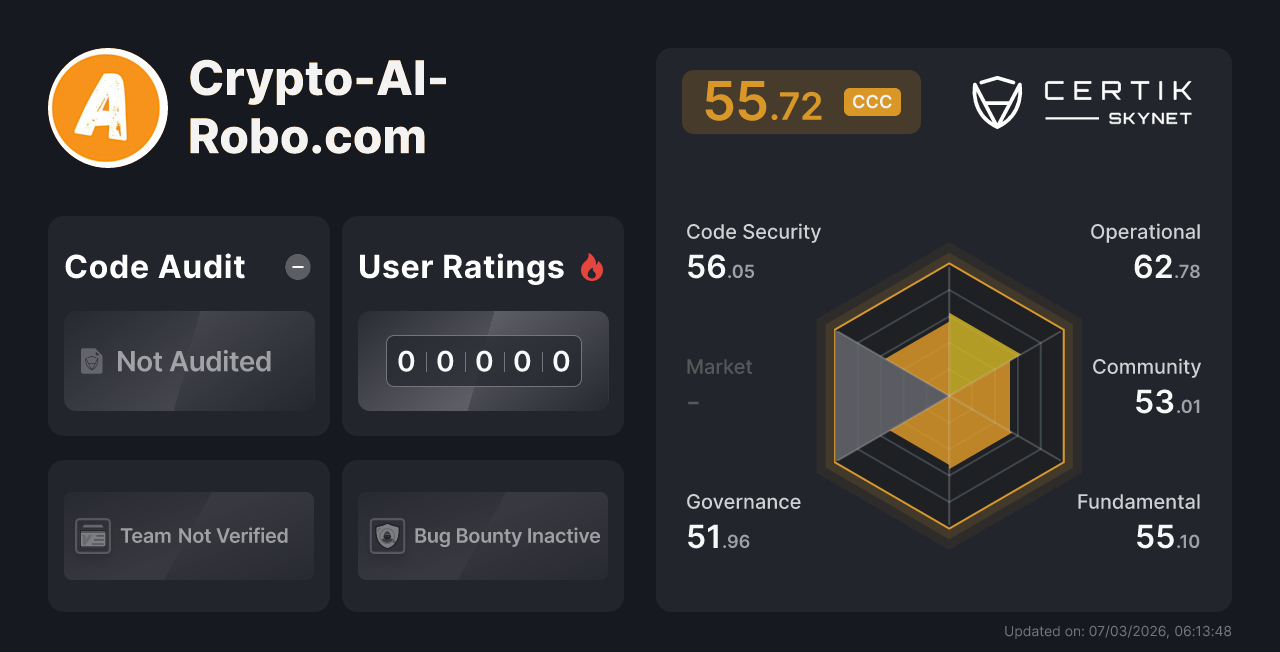 Crypto-AI-Robo.com - CertiK Skynet Project Insight
