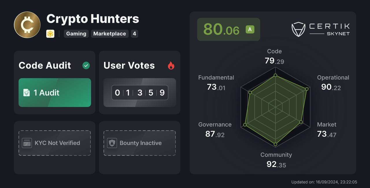 crypto hunters