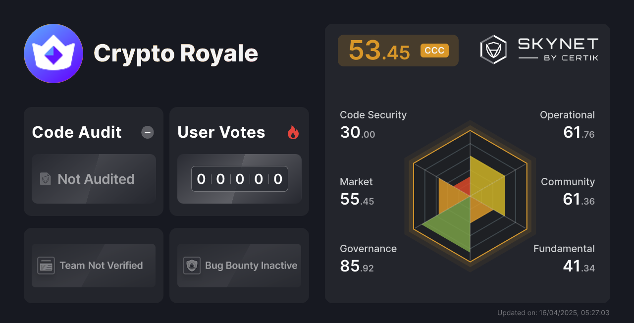 royale crypto