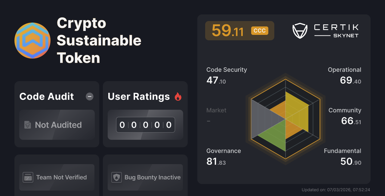 Crypto Sustainable Token - CertiK Skynet Project Insight