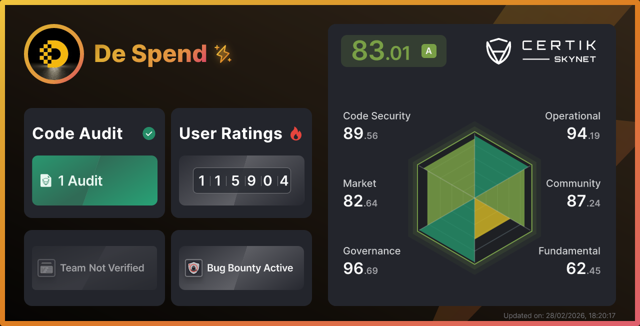 De Spend - CertiK Skynet Project Insight