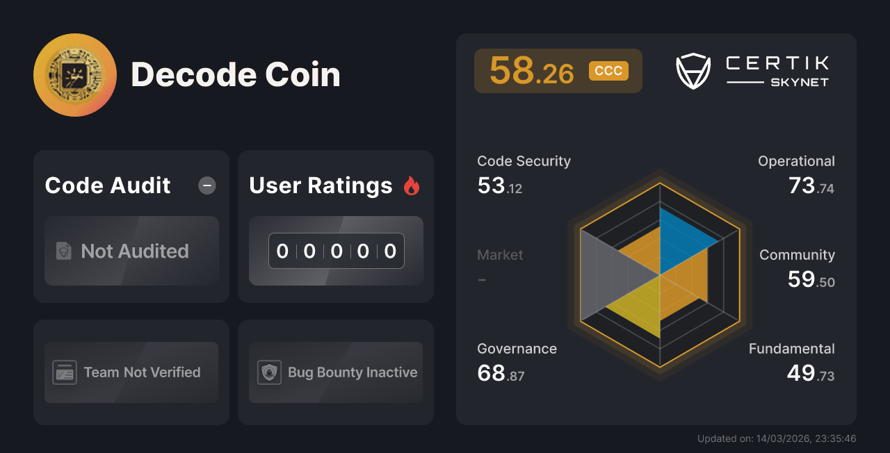 Decode Coin - CertiK Skynet Project Insight