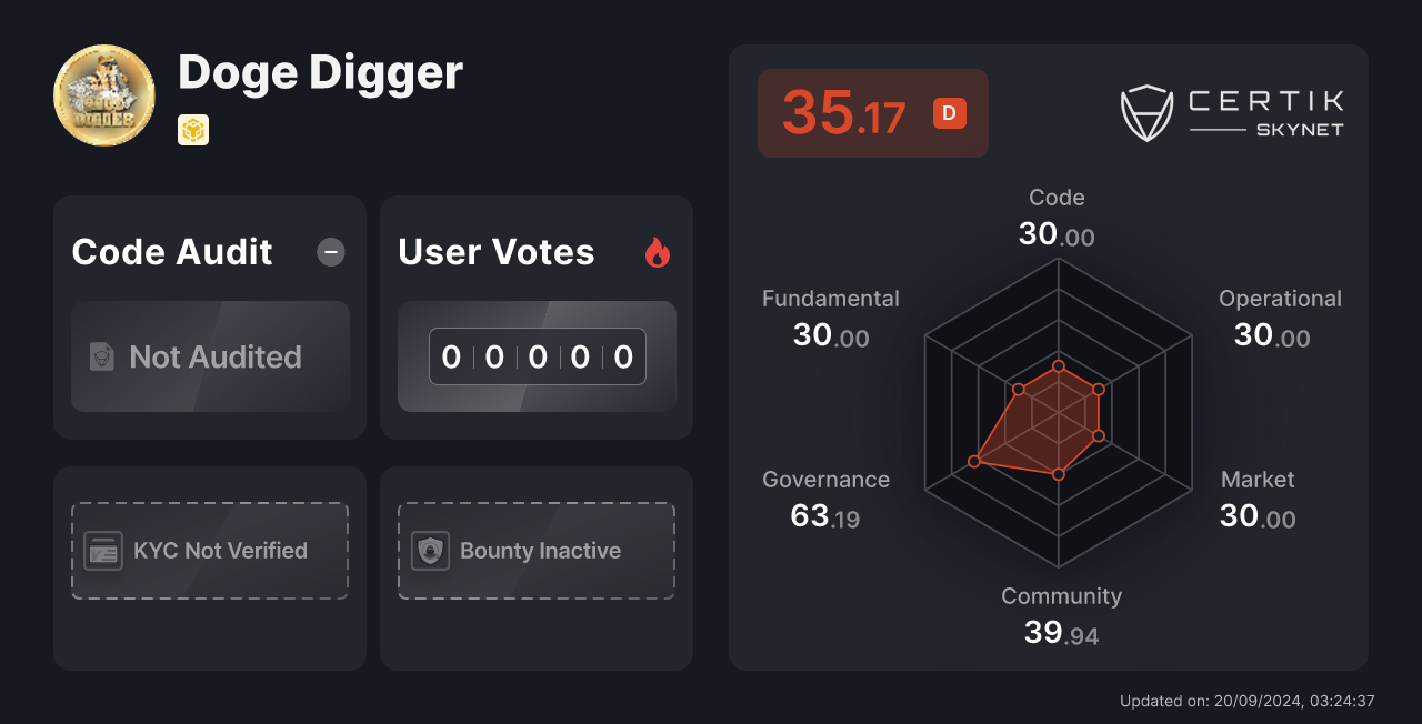 dogedigger crypto