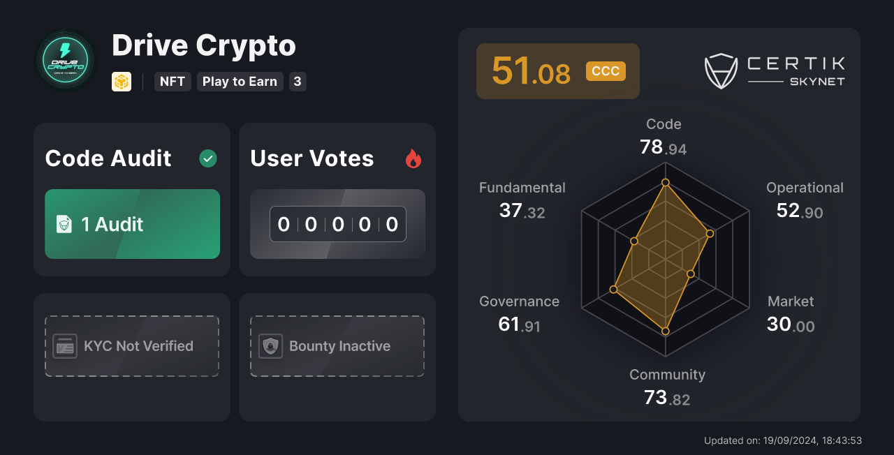 skynet crypto