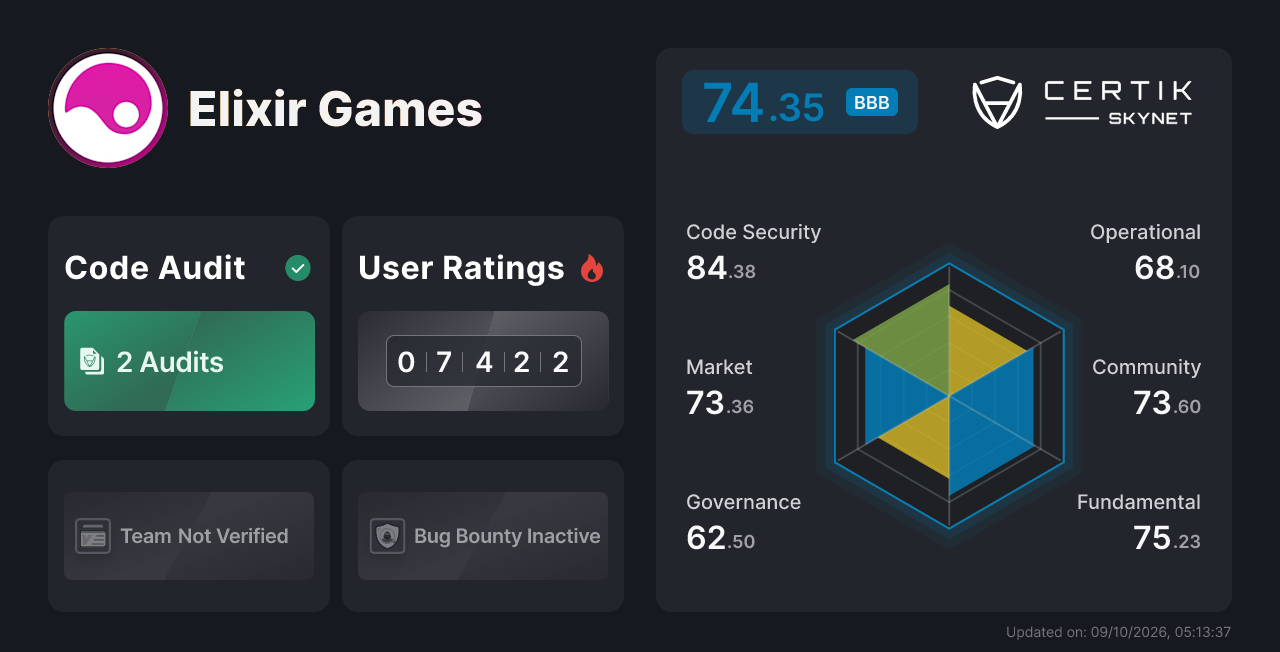 Elixir Games - CertiK Skynet Project Insight