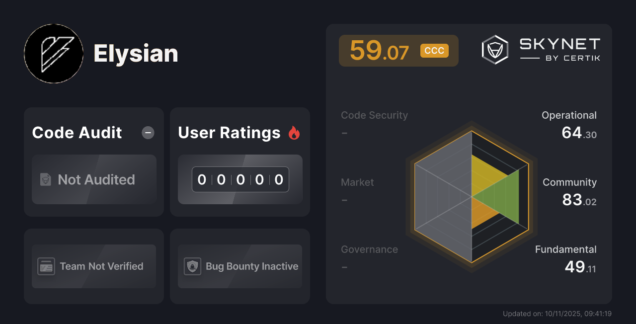 Elysian CertiK Project Insight