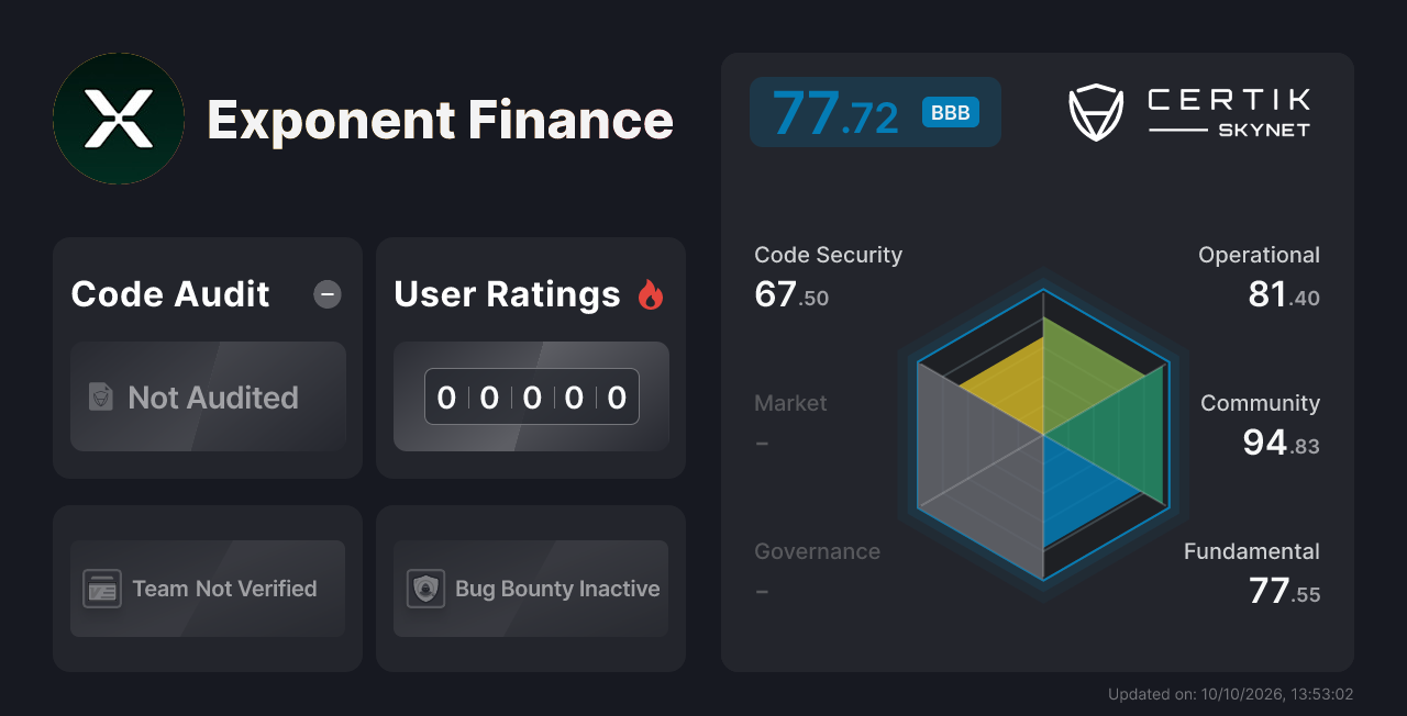 Exponent Finance - CertiK Skynet Project Insight