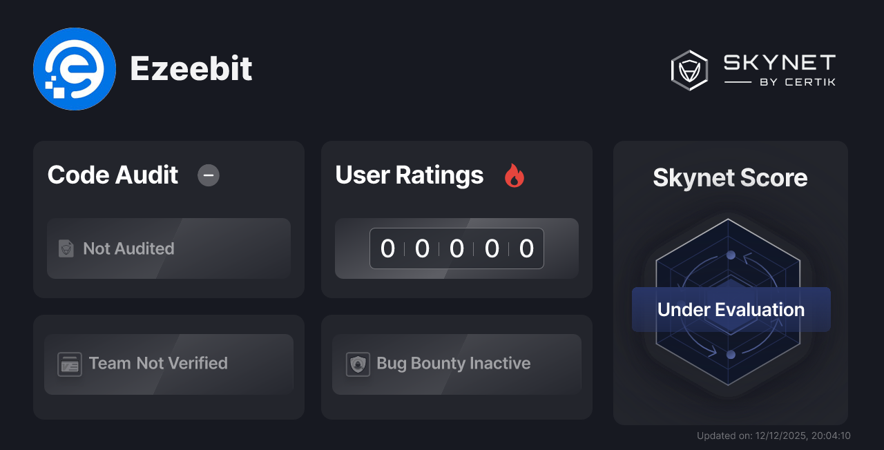 Ezeebit - CertiK Skynet Project Insight