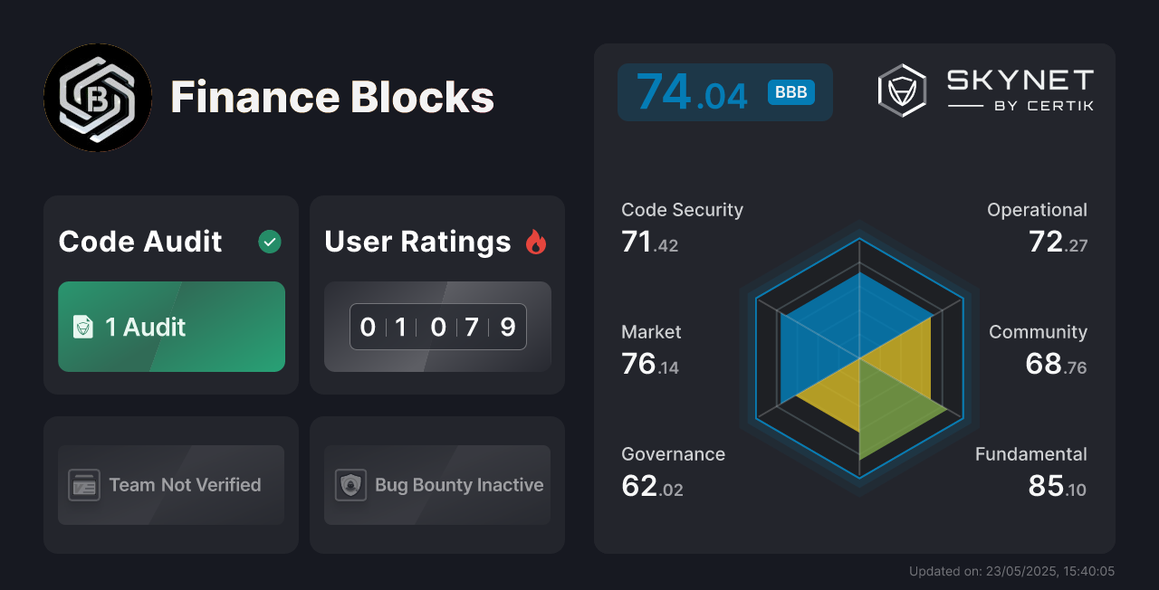 Finance Blocks - CertiK Skynet Project Insight