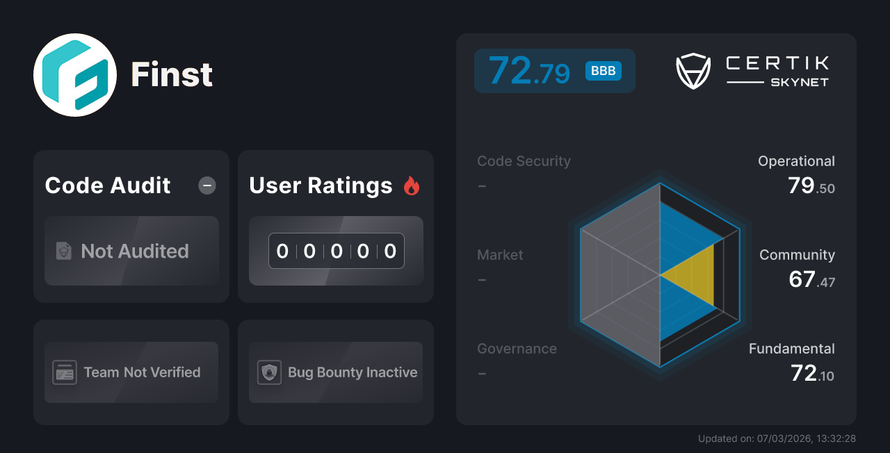 Finst - CertiK Skynet 프로젝트 정보