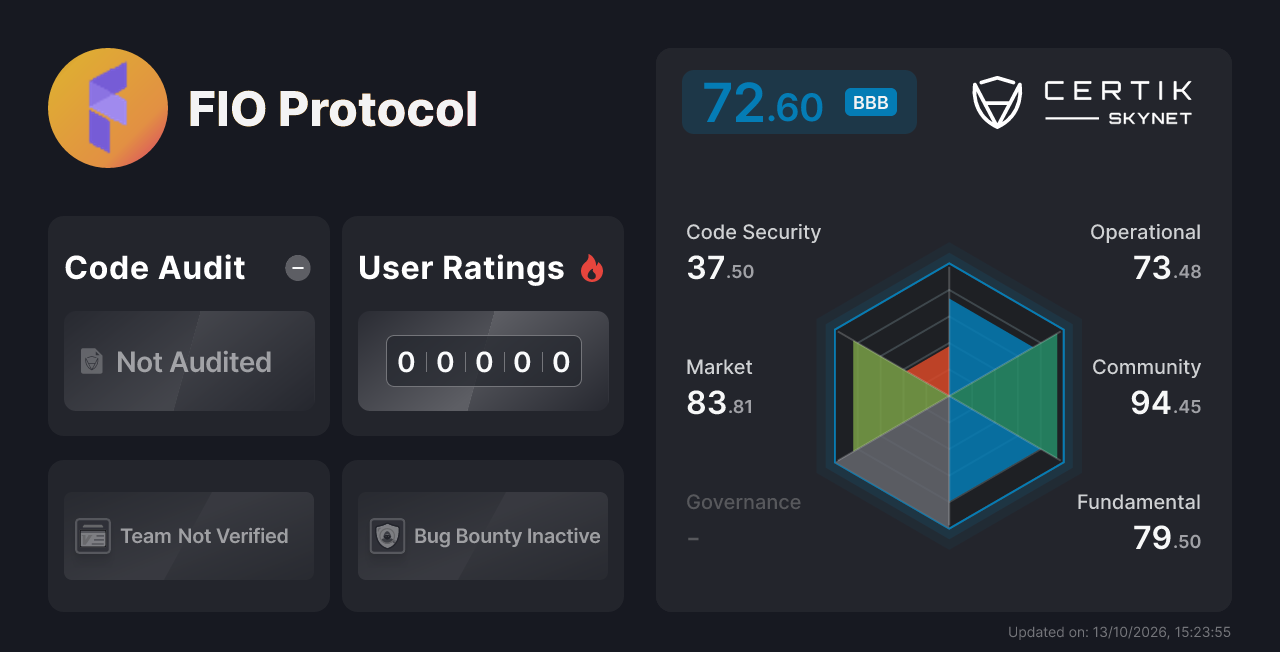 FIO Protocol - CertiK Skynet Project Insight