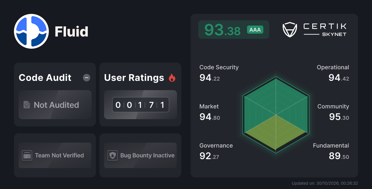 Fluid - CertiK Skynet Project Insight