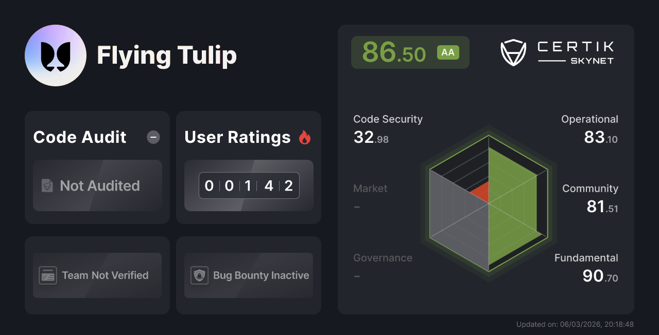 Flying Tulip - CertiK Skynet Project Insight